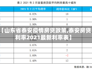 【山东省泰安疫情房贷政策,泰安房贷利率2021最新利率表】
