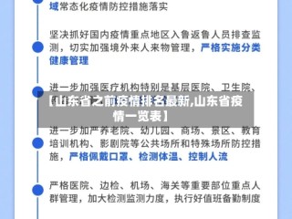 【山东省之前疫情排名最新,山东省疫情一览表】