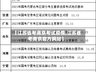 【江苏省考南京考试疫情,江苏省考南京官方网站】