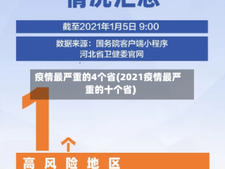 疫情最严重的4个省(2021疫情最严重的十个省)