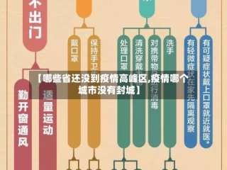 【哪些省还没到疫情高峰区,疫情哪个城市没有封城】