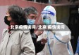 北京疫情询问/北京 疫情询问