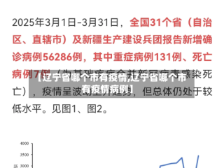 【辽宁省哪个市有疫情,辽宁省哪个市有疫情病例】