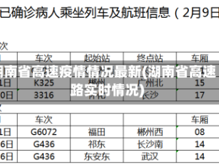 湖南省高速疫情情况最新(湖南省高速路实时情况)