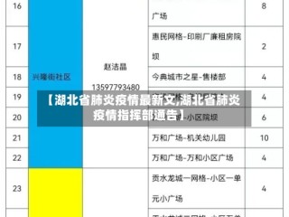 【湖北省肺炎疫情最新文,湖北省肺炎疫情指挥部通告】