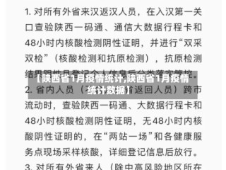 【陕西省1月疫情统计,陕西省1月疫情统计数据】