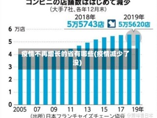 疫情不再增长的省有哪些(疫情减少了没)