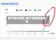 威宁肺炎疫情/威宁疫情最新通知