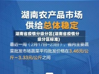 湖南省疫情分级分区(湖南省疫情分级分区标准)