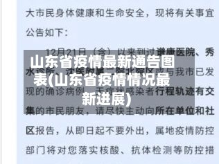 山东省疫情最新通告图表(山东省疫情情况最新进展)