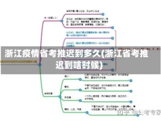 浙江疫情省考推迟到多久(浙江省考推迟到啥时候)