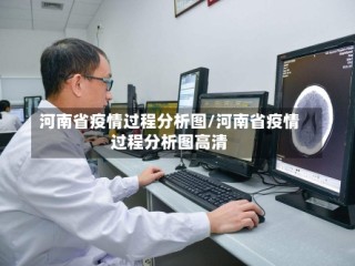 河南省疫情过程分析图/河南省疫情过程分析图高清