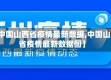 【中国山西省疫情最新数据,中国山西省疫情最新数据图】