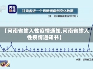 【河南省输入性疫情通知,河南省输入性疫情通知书】