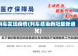 列车发现疫情(列车感染新冠最新通知)