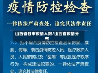 山西省各市疫情人数/山西省疫情分布