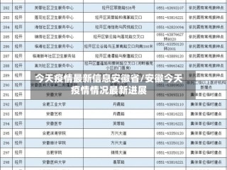 今天疫情最新信息安徽省/安徽今天疫情情况最新进展