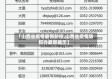 【山西省疫情最新防控,山西省疫情防控办最新提示】