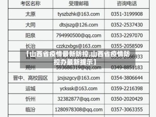 【山西省疫情最新防控,山西省疫情防控办最新提示】