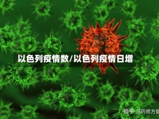 以色列疫情数/以色列疫情日增