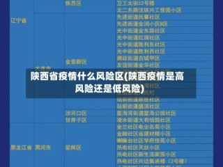 陕西省疫情什么风险区(陕西疫情是高风险还是低风险)