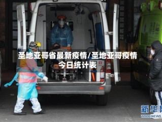 圣地亚哥省最新疫情/圣地亚哥疫情今日统计表
