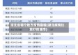 湖北省哪个地方疫情最轻(湖北疫情比较好的城市)