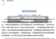 广西现疫情/广西疫情最新消息新增1例是哪里的