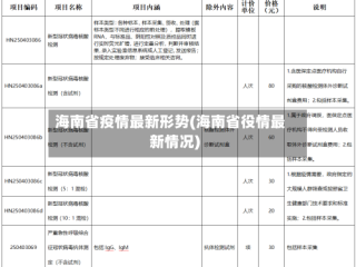 海南省疫情最新形势(海南省役情最新情况)