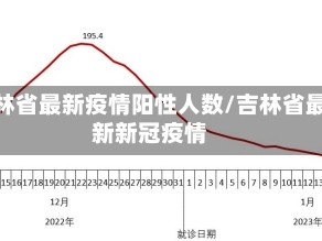 吉林省最新疫情阳性人数/吉林省最新新冠疫情