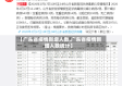 【广东省疫情新增人数,广东省疫情新增人数统计】
