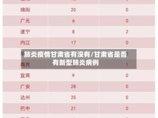 肺炎疫情甘肃省有没有/甘肃省是否有新型肺炎病例