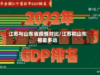 江苏与山东省疫情对比/江苏和山东相差多远