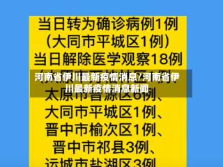 河南省伊川最新疫情消息/河南省伊川最新疫情消息新闻