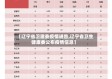 【辽宁省卫建委疫情通告,辽宁省卫生健康委公布疫情信息】