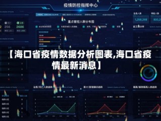 【海口省疫情数据分析图表,海口省疫情最新消息】