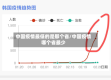 中国疫情最低的是那个省/中国疫情哪个省最少