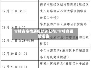 吉林省疫情通报轨迹公布/吉林省役情通告