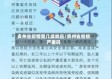 贵州省疫情是几级响应/贵州省疫情严重吗