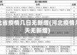 河北省疫情几日无新增(河北疫情几天无新增)