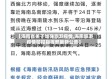 【海南省关于加强旅游疫情,海南旅游疫情防控指挥部最新公告】