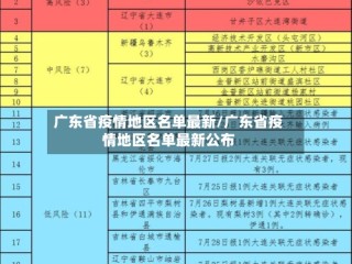 广东省疫情地区名单最新/广东省疫情地区名单最新公布