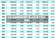 山东省都哪里疫情严重(山东哪个地方疫情)