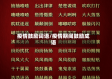 疫情鼓励词语/疫情期间鼓励成语