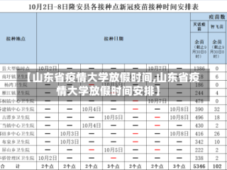 【山东省疫情大学放假时间,山东省疫情大学放假时间安排】