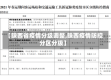 【陕西省疫情分级调整,陕西疫情防控分区分级】