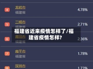 福建省近来疫情怎样了/福建省疫情怎样?
