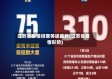 江苏省疫情排查等级最新(江苏省疫情形势)