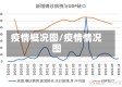 疫情概况图/疫情情况图