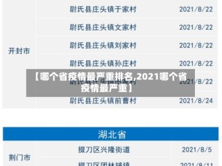 【哪个省疫情最严重排名,2021哪个省疫情最严重】